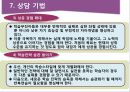 청소년 진로와 학업상담,학업상담의 의미
 29페이지