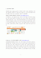 Alibaba 알리바바 기업분석과 SWOT분석및 알리바바 경영전략과 성공요인분석및 알리바바 미래전망 5페이지