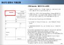 무역실무trade business affairs 서식실습 원산지증명서 10페이지