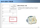 무역실무trade business affairs 서식실습 원산지증명서 18페이지