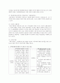 [지역사회복지론 공통] 교재 제3장에 소개된 지역사회복지실천의 ‘관점’과 ‘이론’을 각각 설명하고,  각 관점 및 이론을 비교 - 지역사회복지실천 7페이지