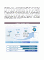 제주은행자기소개서+면접기출문제,제주은행Cheju Bank, Ltd(신입행원)자소서,제주은행합격자기소개서,제주은행자소서항목
   4페이지