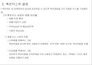 마케팅 커뮤니케이션 15페이지