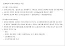 마케팅 커뮤니케이션 18페이지