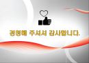마케팅 커뮤니케이션 20페이지