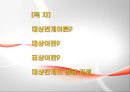 대상관계이론 2페이지