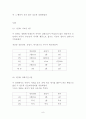 말을 듣지않는 행동(말안듣는아동, 행동수정사례, 아동행동수정, 문제행동, 아동행동연구, 아동행동지도, 아동행동문제) 10페이지
