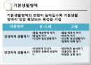 보육과정(기본생활영역, 아동보육) PPT, 파워포인트, 프리젠테이션 13페이지