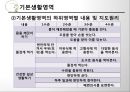 보육과정(기본생활영역, 아동보육) PPT, 파워포인트, 프리젠테이션 14페이지