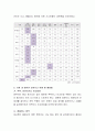 집안에서 영유아 안전에 관한 안전사고 유형과 예방법으로는 무엇이 있는지 토론해 봅시다. 3페이지