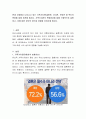 현대 사회에서 나타나고 있는 가족가치관(결혼관, 자녀관, 부양관 중 택1)의 변화에 대해 토론해 봅시다. 가족가치관의 변화양상에 대해 구체적으로 설명하고, 이에 대한 본인의 생각과 2페이지