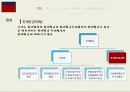 관세환급關稅還給 특례법에 의한 관세환급 4페이지