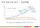 아시아나항공Asiana Airlines 기업분석과 SWOT분석및 아시아나항공 현재 경영전략분석과 아시아나항공 향후 새로운전략 제안 PPT 8페이지