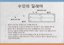 암묵적 협상과 사회적 딜레마 9페이지