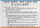 암묵적 협상과 사회적 딜레마 14페이지