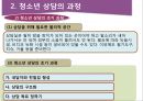 청소년 상담전략과 상담기법 7페이지