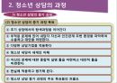 청소년 상담전략과 상담기법 9페이지