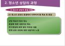 청소년 상담전략과 상담기법 11페이지