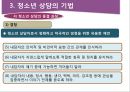 청소년 상담전략과 상담기법 13페이지