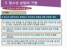 청소년 상담전략과 상담기법 14페이지