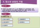 청소년 상담전략과 상담기법 19페이지
