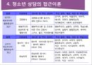 청소년 상담전략과 상담기법 23페이지