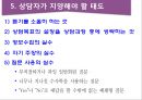 청소년 상담전략과 상담기법 24페이지