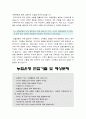 2015년 하반기 농협은행자기소개서 +면접- NH농협은행 6급 자기소개서 합격예문 [농협의 사회적 책임, 농협은행이 더욱 발전하기 위한 제안, NH농협자소서, NH농협자기소개서] : 농협은행 자기소개서 5페이지