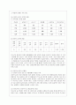 [유아교육과] [특수아교육 A형] 우리나라 유아 특수교육의 현황과 문제점에 대하여 객관적 자료(최근 통계치와 연구 결과 등)를 근거로 논하시오. 10페이지