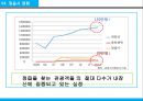 정읍시 관광종합 개발계획(07-17) 6페이지