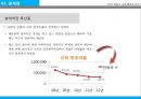 정읍시 관광종합 개발계획(07-17) 10페이지