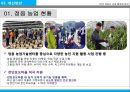 정읍시 관광종합 개발계획(07-17) 13페이지