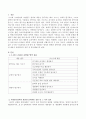 3~5세 누리과정의 5개 영역 중 자연탐구 영역과 관련된 문학작품 1권을 선정한 후 다음의 내용이 포함되도록 정리 및 분석하시오. 2페이지