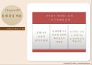 교수설계이론,교육방법 및 교육공학 프레젠테이션
 12페이지