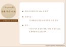 교수설계이론,교육방법 및 교육공학 프레젠테이션
 24페이지