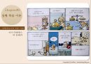 교수설계이론,교육방법 및 교육공학 프레젠테이션
 29페이지