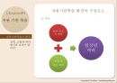 교수설계이론,교육방법 및 교육공학 프레젠테이션
 36페이지