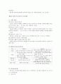 교육공학의 심리학적 기초,행동주의 이론과 교수설계
 5페이지