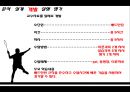 배드민턴 체육 수업 시연, ADDIE 모형,교수학습지도안 8페이지