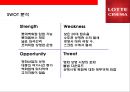 롯데시네마 (Lotte cinema) 분석 9페이지