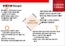롯데시네마 (Lotte cinema) 분석 12페이지