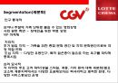 롯데시네마 (Lotte cinema) 분석 13페이지