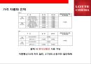 롯데시네마 (Lotte cinema) 분석 21페이지