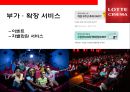 롯데시네마 (Lotte cinema) 분석 34페이지
