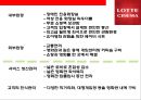롯데시네마 (Lotte cinema) 분석 35페이지
