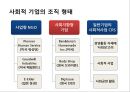 사회적 기업가 & 사회적 기업,지속가능한 양질의 일자리 창출 노력
 8페이지