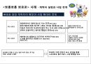 애니메이션산업과 원소스멀티유져전략 OSMU Strategy,뽀로로,포켓몬스터,해리포터 21페이지