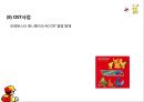 애니메이션산업과 원소스멀티유져전략 OSMU Strategy,뽀로로,포켓몬스터,해리포터 35페이지