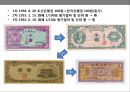 경제사.제1공화국.미군정.한국전쟁.이승만 대통령,대한민국 초대 대통령
 16페이지