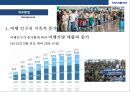 Samsonite Life’s a Journey쌤소나이트 브랜드 모토인 ‘삶은 곧 여행이다',STP 분석
 3페이지